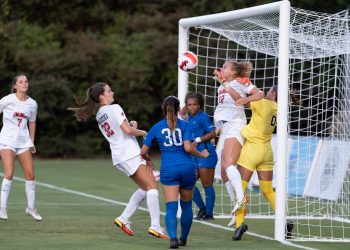 Ole Miss soccer opens up SEC play vs. Alabama
