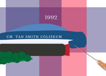 Outbreaks: Then vs. Now