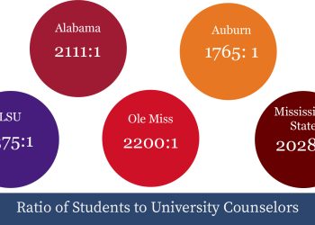 UM Counseling Center is here to help