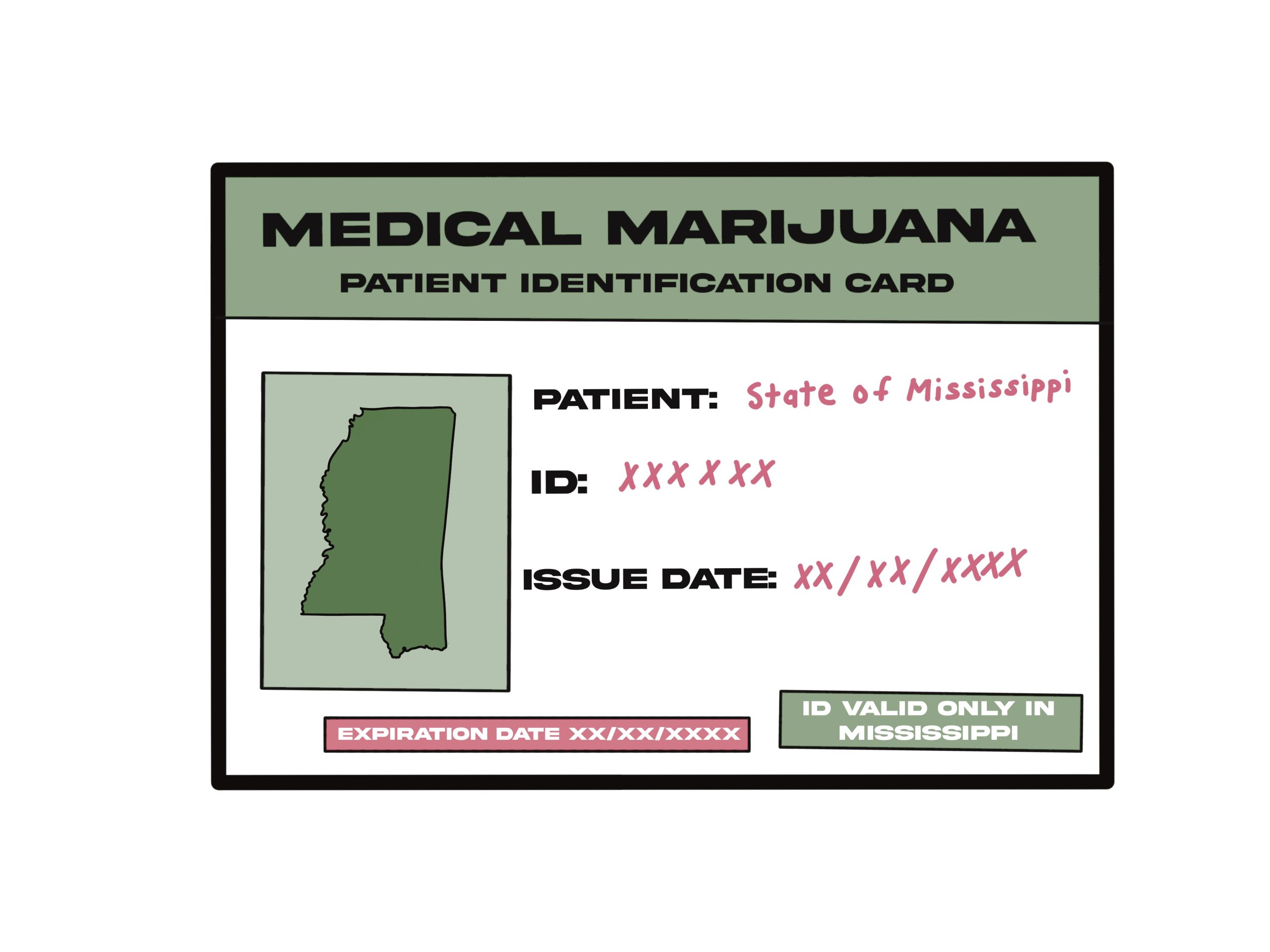 medical marijuana card illustration