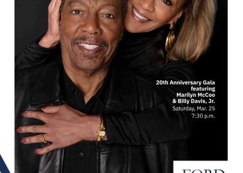 20 years of the Gertrude C. Ford Center: Stories of the Future