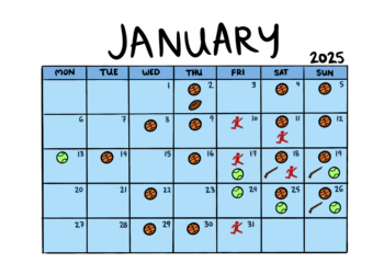 Catch up with Ole Miss track, tennis and rifle