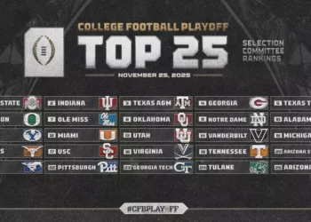 CFP bracket explained