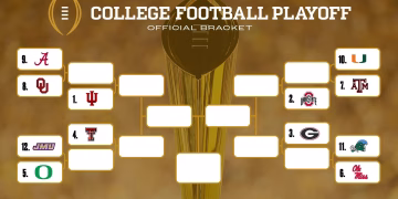 College Football Playoff bracket announced; No. 6 Ole Miss to host No. 11 Tulane