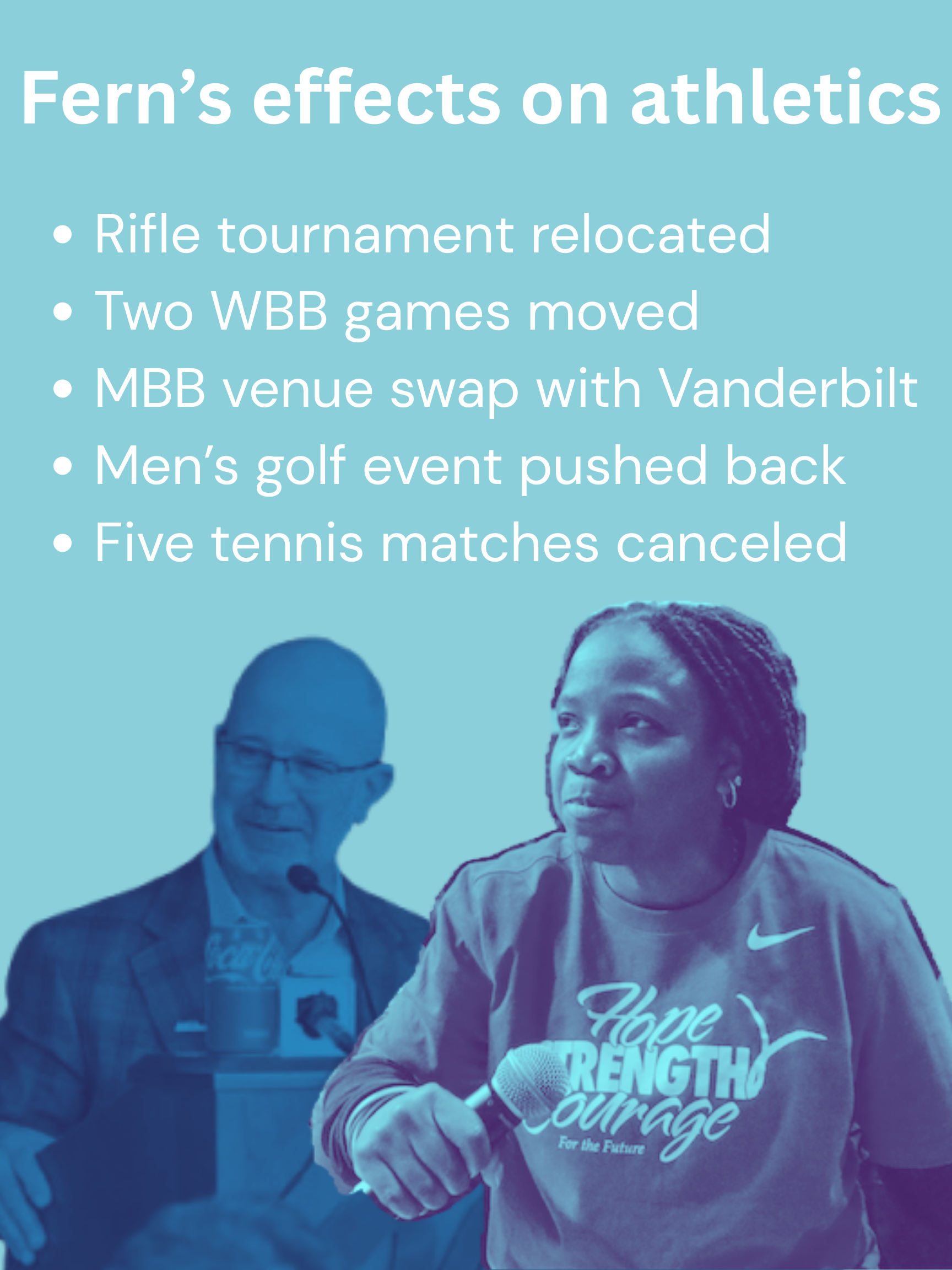 Ole Miss sports teams edit calendars after inclement weather