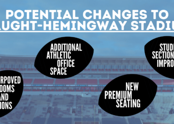 Athletics seeks Vaught upgrades, closes in on developer