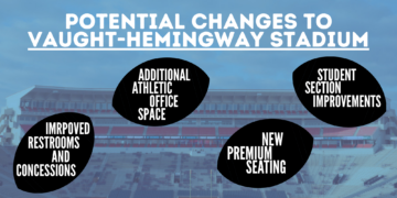 Athletics seeks Vaught upgrades, closes in on developer