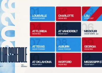 Ole Miss Football to face 5 preseason AP Poll teams in 2026Â