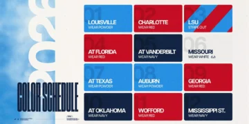 Ole Miss Football to face 5 preseason AP Poll teams in 2026 