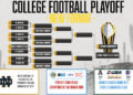 The College Football Playoff will look different in 2026