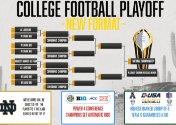 The College Football Playoff will look different in 2026